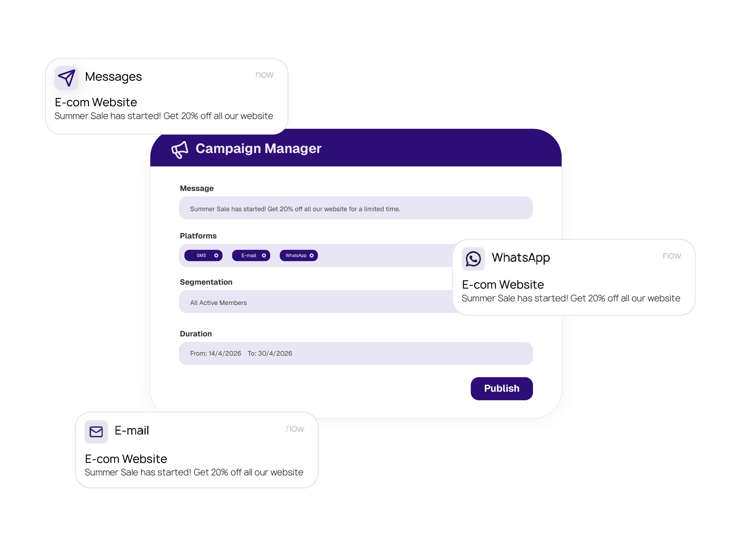Visual Campaign Builder